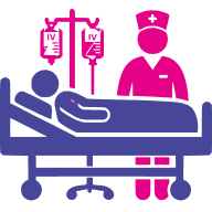ICU and Emergency Equipment