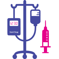 Infusion and Medical Consumables