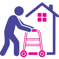 Home Care Equipment